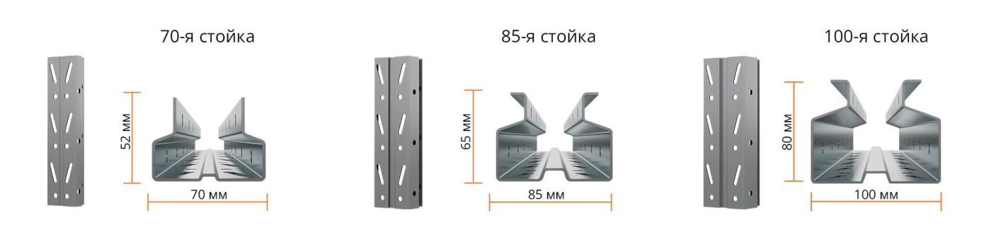 Стойки стеллажей ГТС Складские системы